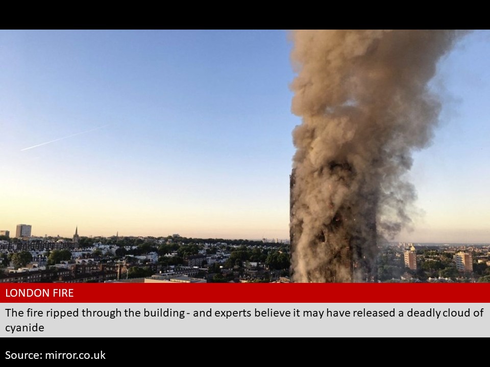 Grenfell Tower fire disaster with PIR foam